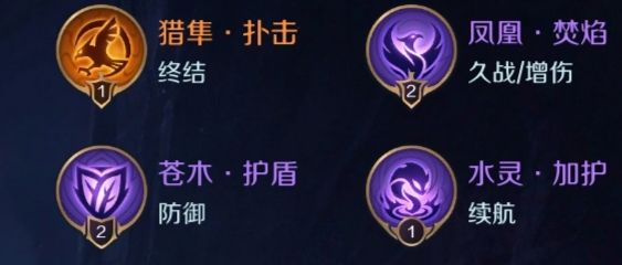 曙光英雄阿爾弗雷德技能介紹 阿爾弗雷德技能效果一覽