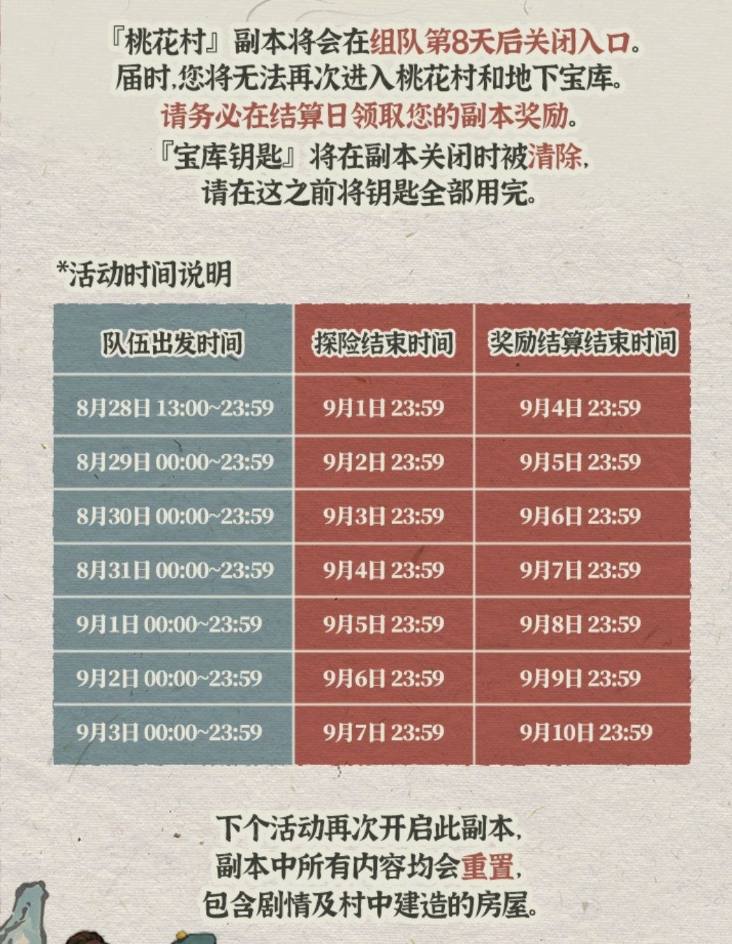 江南百景图桃花村活动时间分享 活动详细时间及玩法一览