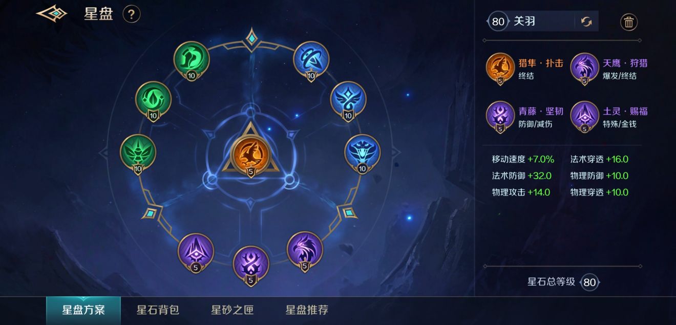 曙光英雄關(guān)羽出裝、星盤搭配攻略 關(guān)羽最強(qiáng)出裝推薦