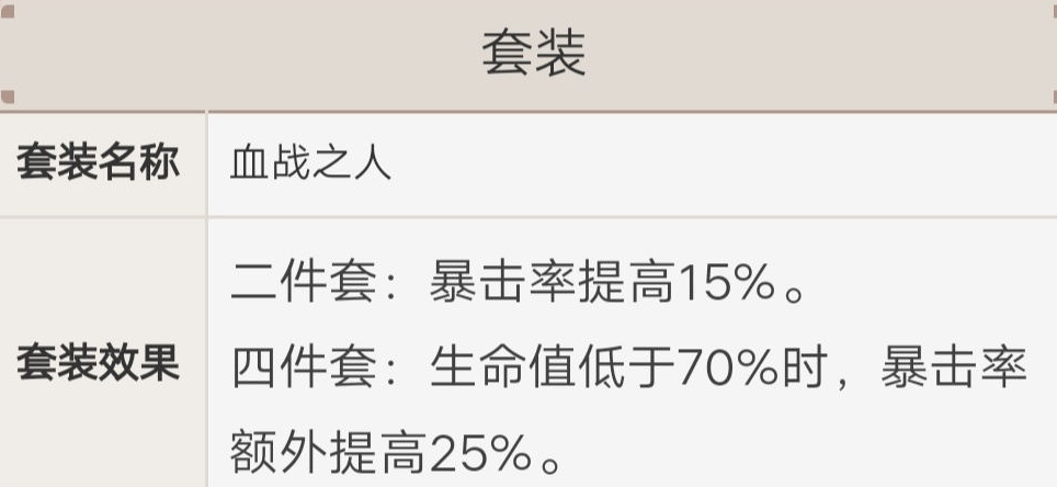 原神可莉圣遗物搭配攻略 可莉最强套装词缀选择