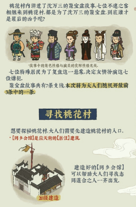 江南百景图探秘桃花村怎么玩 限时活动探秘桃花村详细攻略