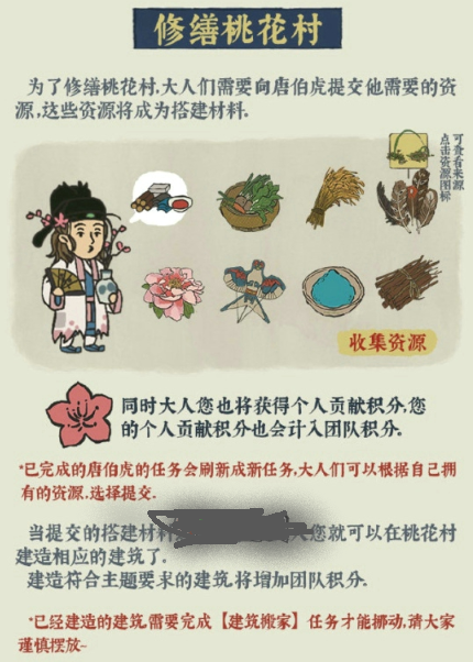 江南百景图探秘桃花村怎么玩 限时活动探秘桃花村详细攻略