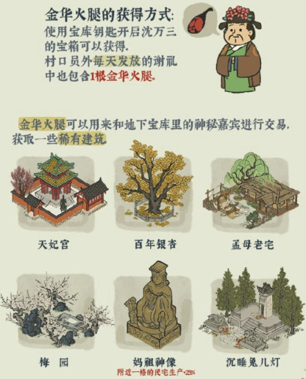 江南百景图探秘桃花村怎么玩 限时活动探秘桃花村详细攻略