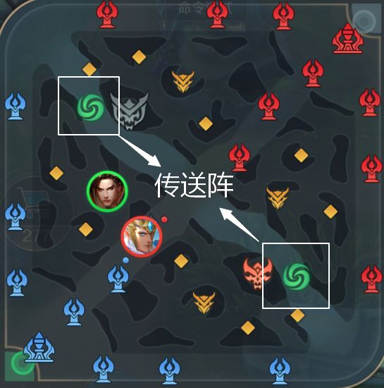 曙光英雄战场传送阵机制详解 传送阵攻略大全