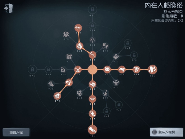 第五人格紅夫人天賦怎么加點(diǎn) 紅夫人天賦加點(diǎn)推薦