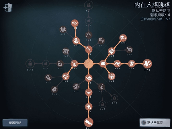 第五人格紅夫人天賦怎么加點(diǎn) 紅夫人天賦加點(diǎn)推薦