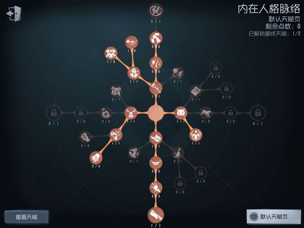 第五人格紅夫人天賦怎么加點(diǎn) 紅夫人天賦加點(diǎn)推薦