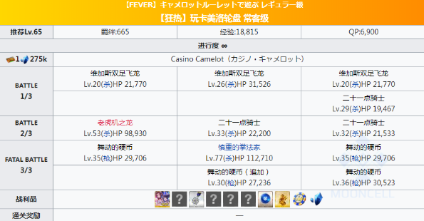 Fgo拉斯維加斯fever本怎麼打泳裝四期fever本敵人配置打法攻略 金胖子減肥俱樂部