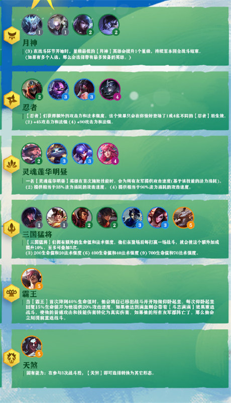 云頂之弈S4命運之輪羈絆大全 云頂之弈S4羈絆效果一覽