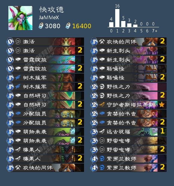 炉石传说快攻德攻略 快攻德卡组搭配及玩法详解