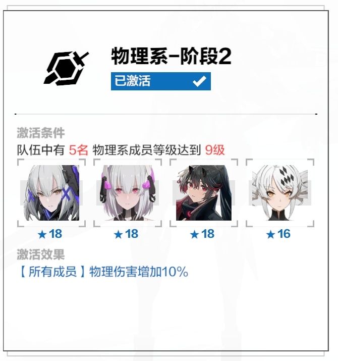 战双帕弥什虚像地平线100%攻略 虚像地平线阵容推荐
