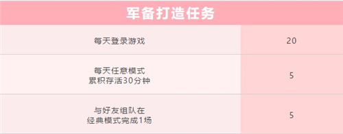 和平精英UMP45夜燈怎么獲得 UMP45夜燈快速獲取方法介紹