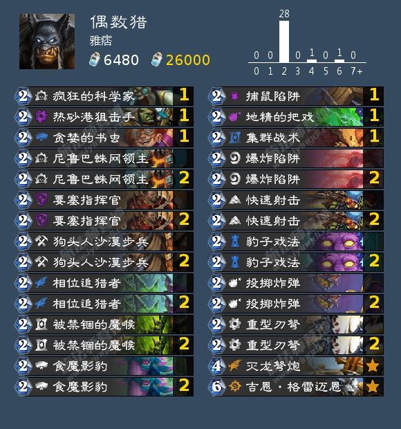 炉石传说偶数猎卡组攻略 卡组搭配及玩法详解