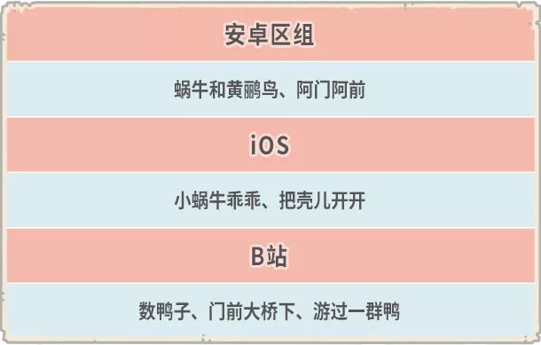 最强蜗牛9月11日更新公告一览 9月11日更新内容介绍