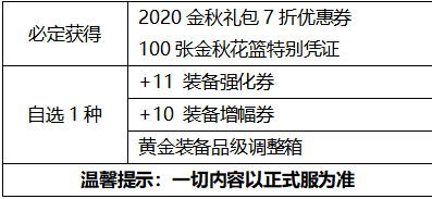 DNF2020国庆套多买多送买几套合适 2020金秋花篮特别凭证兑换奖励介绍