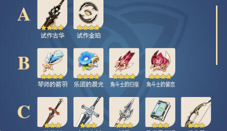 原神预抽卡选什么好 预抽卡出行整备选择攻略