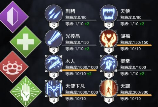 不朽之旅天譴流玩法攻略 天譴流技能搭配推薦