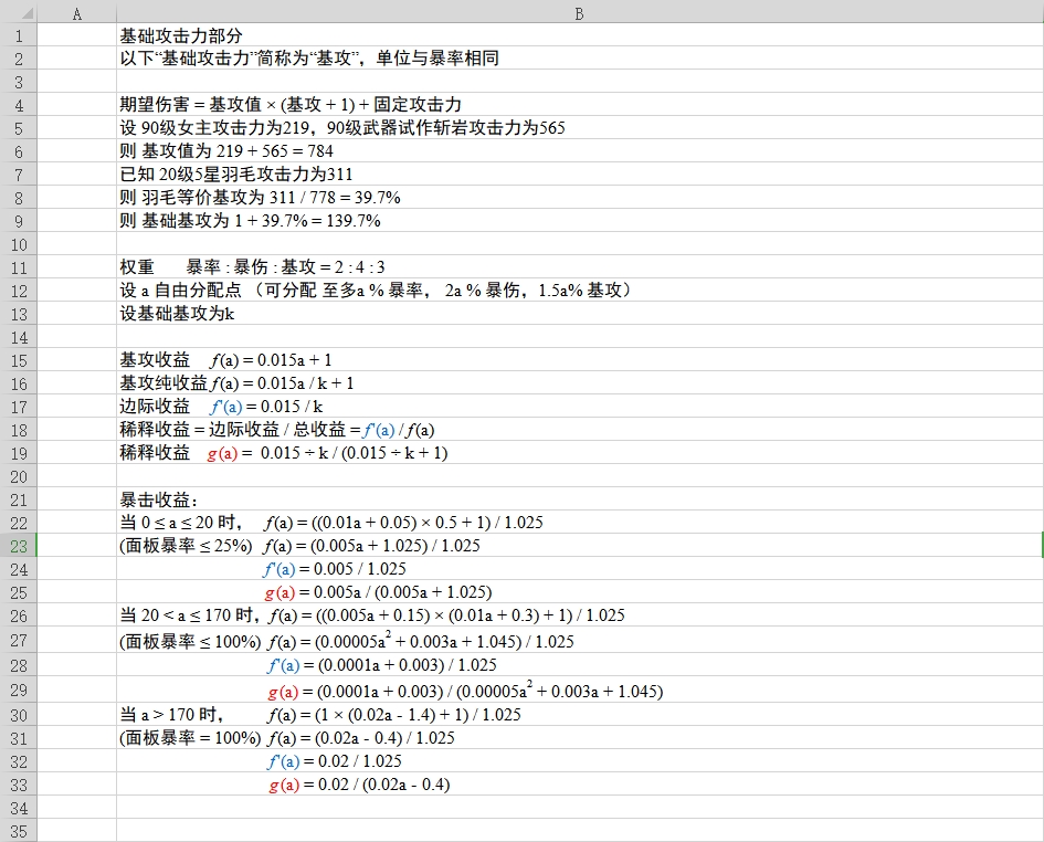 原神暴击与基础攻击力详解 暴击与基础攻击力数值与计算指南