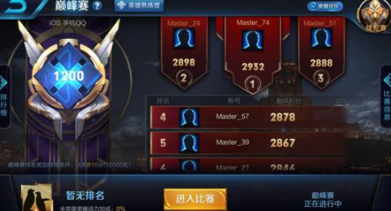王者荣耀s21赛季战力怎么继承 王者荣耀s21赛季战力继承规则介绍