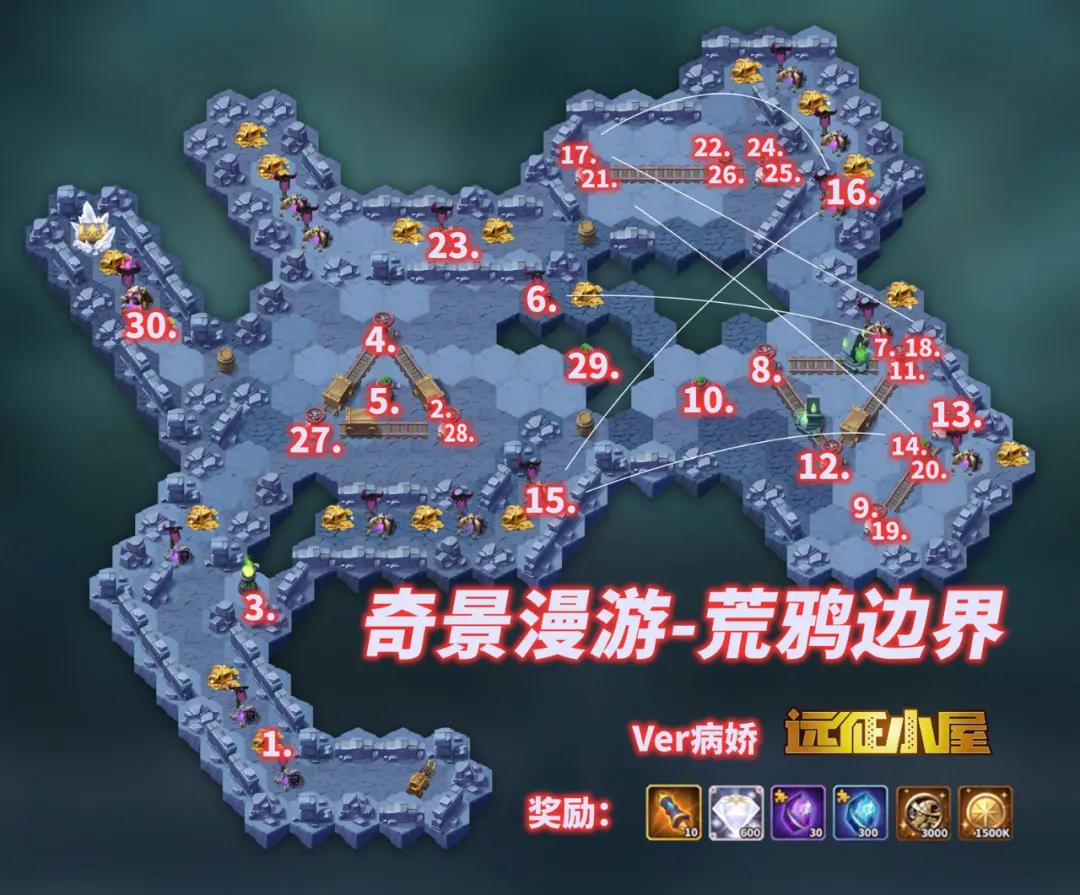 劍與遠征荒鴉邊界攻略大全 奇境漫游荒鴉邊界路線指南