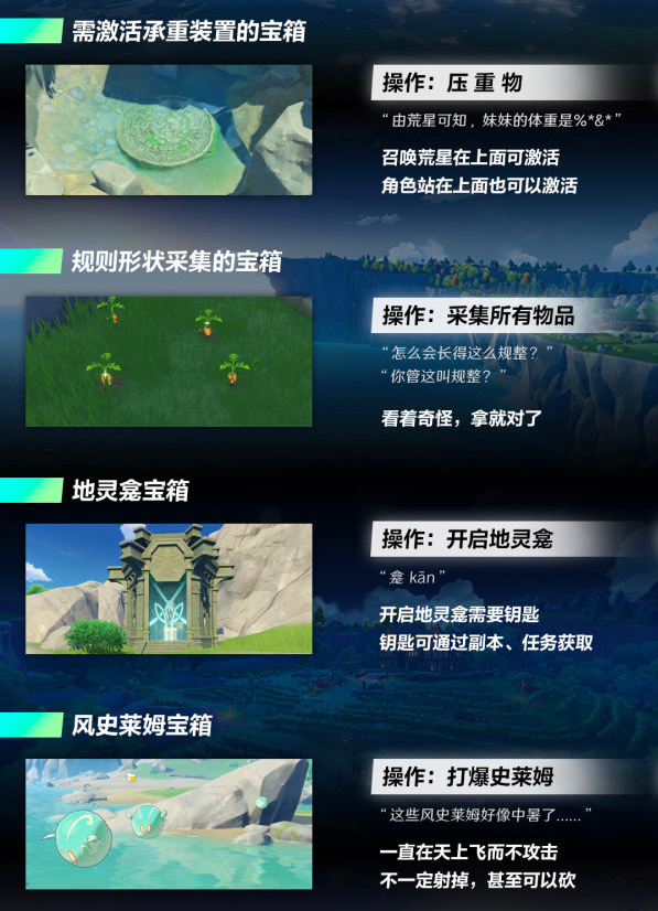 原神全地图宝箱类型及刷新机制大全 野外宝箱获取方法汇总