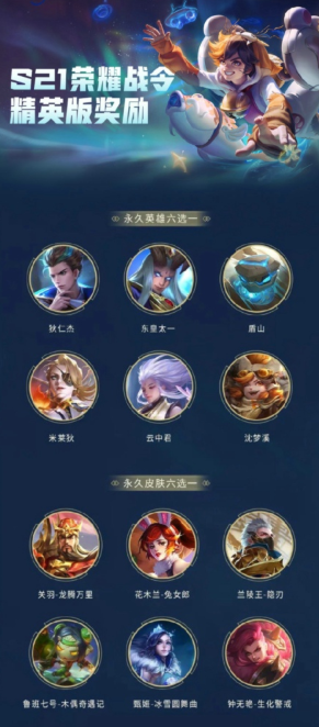 王者荣耀S21赛季战令奖励有哪些 王者荣耀S21赛季战令奖励一览
