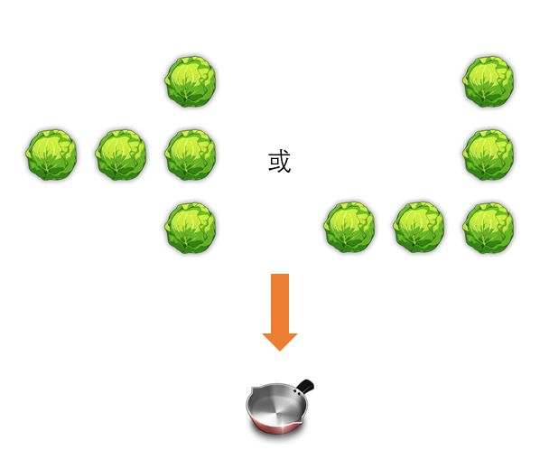 食戟之灵梦幻料理道具有什么 道具合成与作用大全