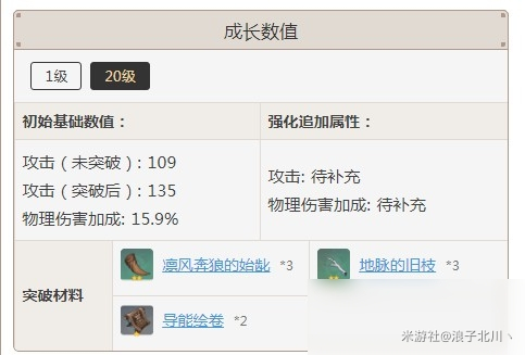原神珍珠紀(jì)行黑劍怎么樣 黑劍強度全面評測