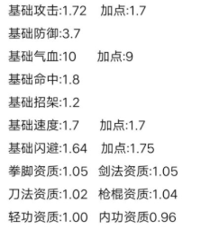 烟雨江湖夜无幽成长属性怎么样 夜无幽天赋成长属性一览
