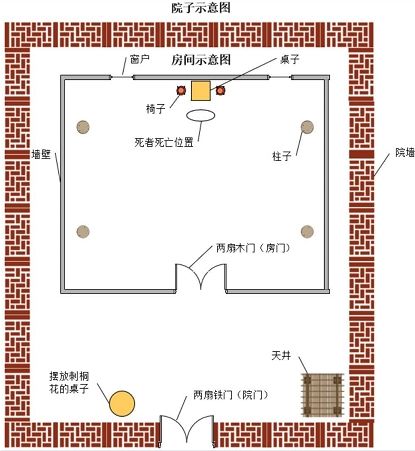 犯罪大師破碎之花兇手答案 犯罪大師破碎之花案件真相揭曉