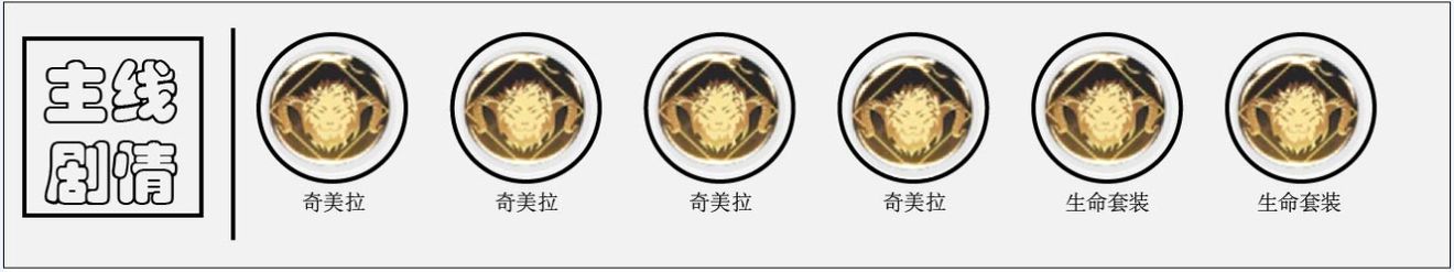 解神者X2奈芙蒂斯用什么兽主好 奈芙蒂斯兽主和宝石推荐攻略