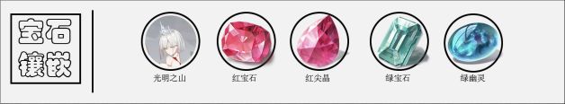 解神者X2奈芙蒂斯用什么兽主好 奈芙蒂斯兽主和宝石推荐攻略