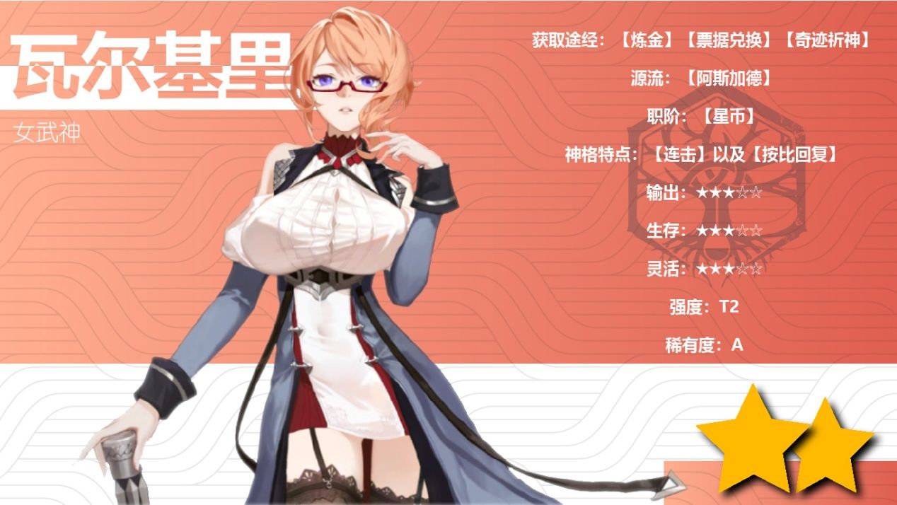 解神者X2瓦尔基里用什么兽主好 瓦尔基里兽主和宝石推荐攻略