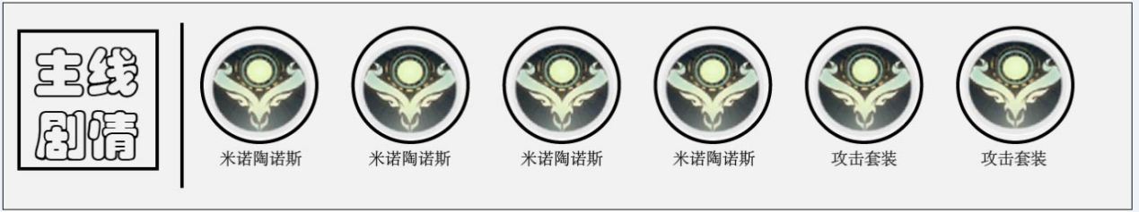 解神者X2雷神托尔兽主怎么搭配 托尔最强兽主和宝石搭配攻略