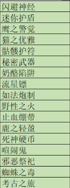 月圆之夜小游侠日记祝福有哪些 月圆之夜小游侠日记祝福介绍