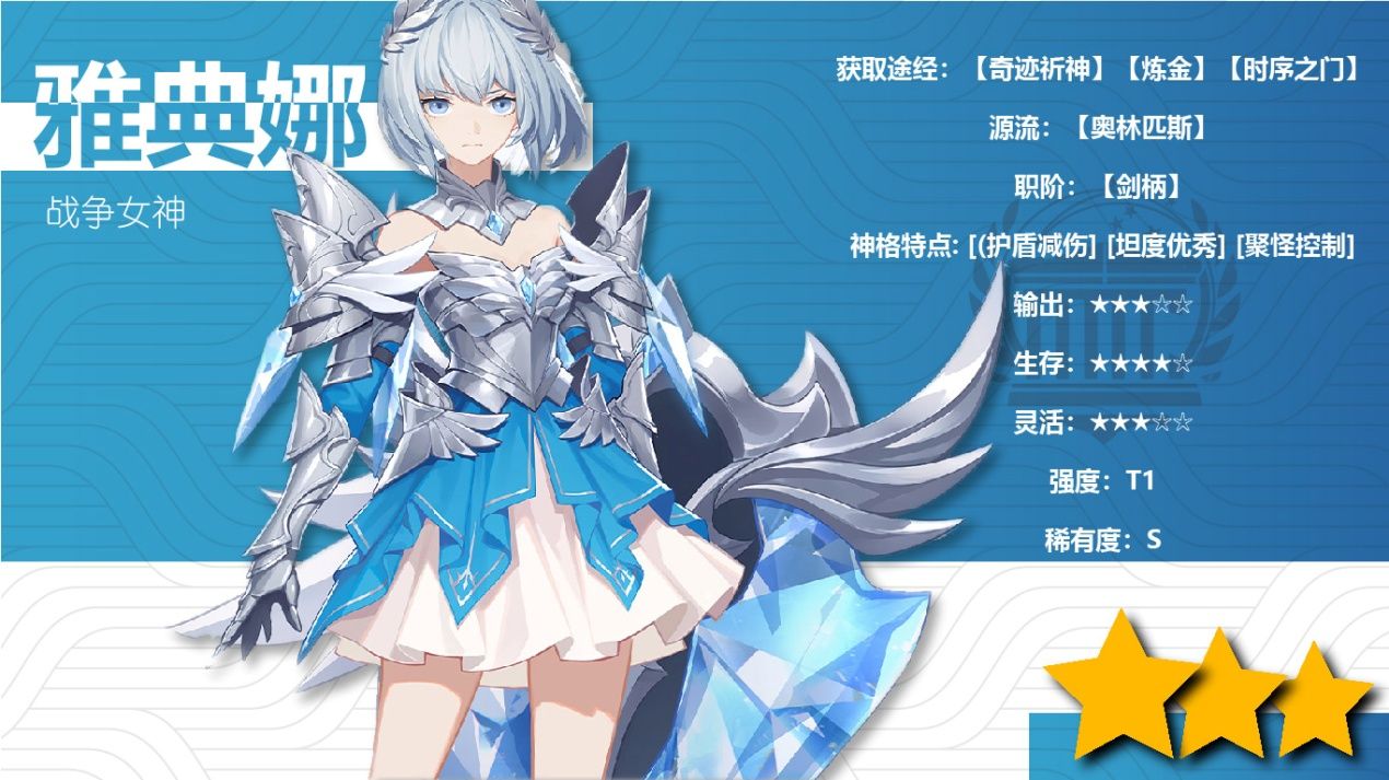 解神者雅典娜怎么样 战争女神雅典娜神格测评