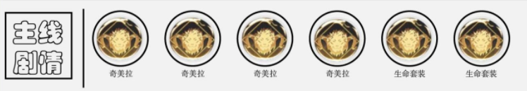解神者奈芙蒂斯獸主怎么搭配 X2手游奈芙蒂斯獸主搭配推薦