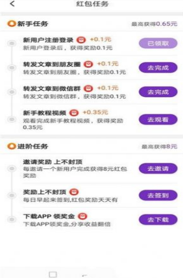 葡萄看点