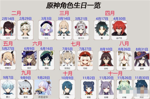 原神全角色生日一览 原神角色生日奖励介绍
