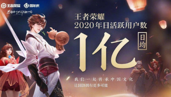 王者榮耀11月1日周年慶活動(dòng)獎(jiǎng)勵(lì)怎么沒(méi)有 周年慶活動(dòng)獎(jiǎng)勵(lì)到賬異常原因