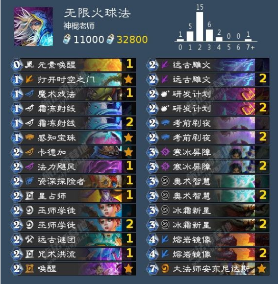 炉石传说无限火球法卡组怎么样 炉石传说无限火球法卡组介绍