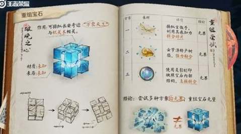 王者荣耀破晓之心作用真相介绍 峡谷异闻破晓之心背景故事分享