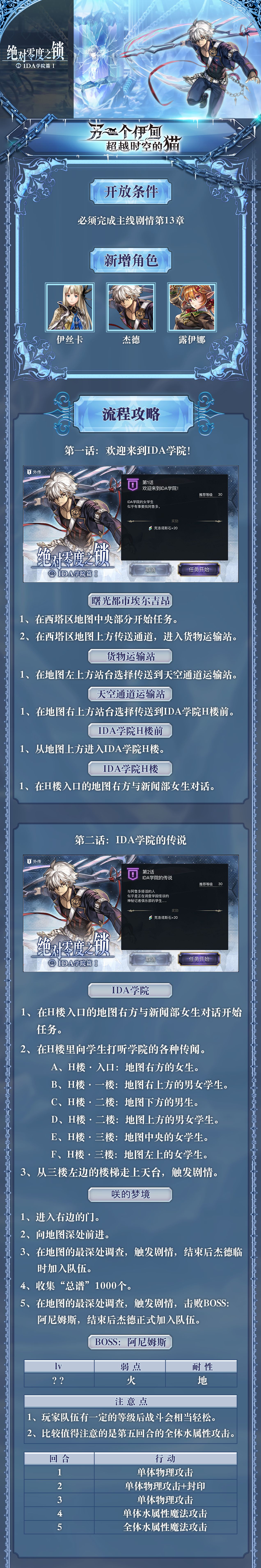 另一個(gè)伊甸絕對(duì)零度之鎖攻略 外傳打法及獎(jiǎng)勵(lì)一覽