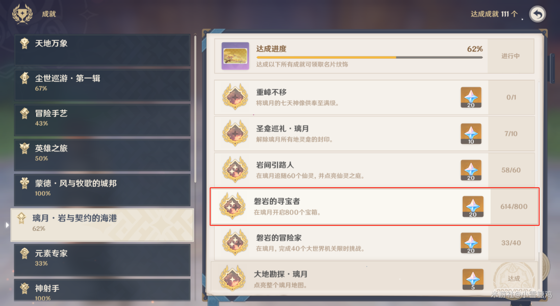 原神探索度满了会怎么样 探索度作用及提升方法介绍