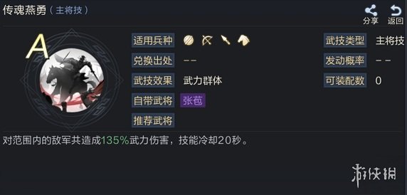 鸿图之下张苞技能怎么样 张苞技能介绍