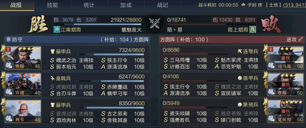 鸿图之下新版虎卫阵容搭配攻略 虎卫阵容怎么搭配好