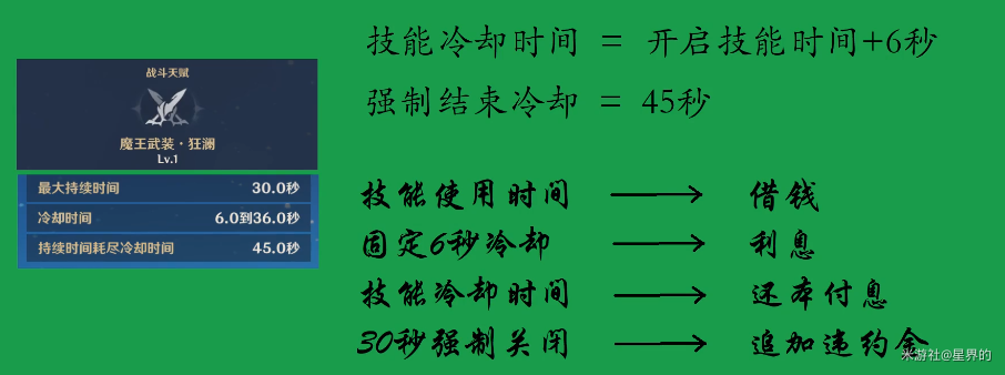 原神公子达达利亚打法攻略 原神公子达达利亚角色测评