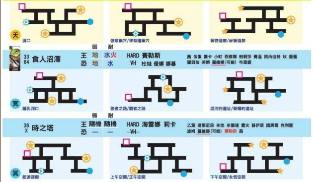 另一个伊甸副本具体宝箱地图在哪 另一个伊甸副本具体宝箱位置