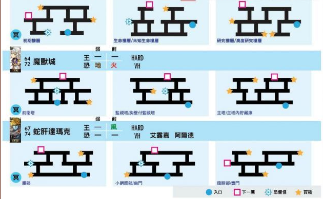 另一个伊甸副本具体宝箱地图在哪 另一个伊甸副本具体宝箱位置