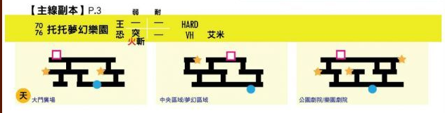 另一个伊甸副本具体宝箱地图在哪 另一个伊甸副本具体宝箱位置